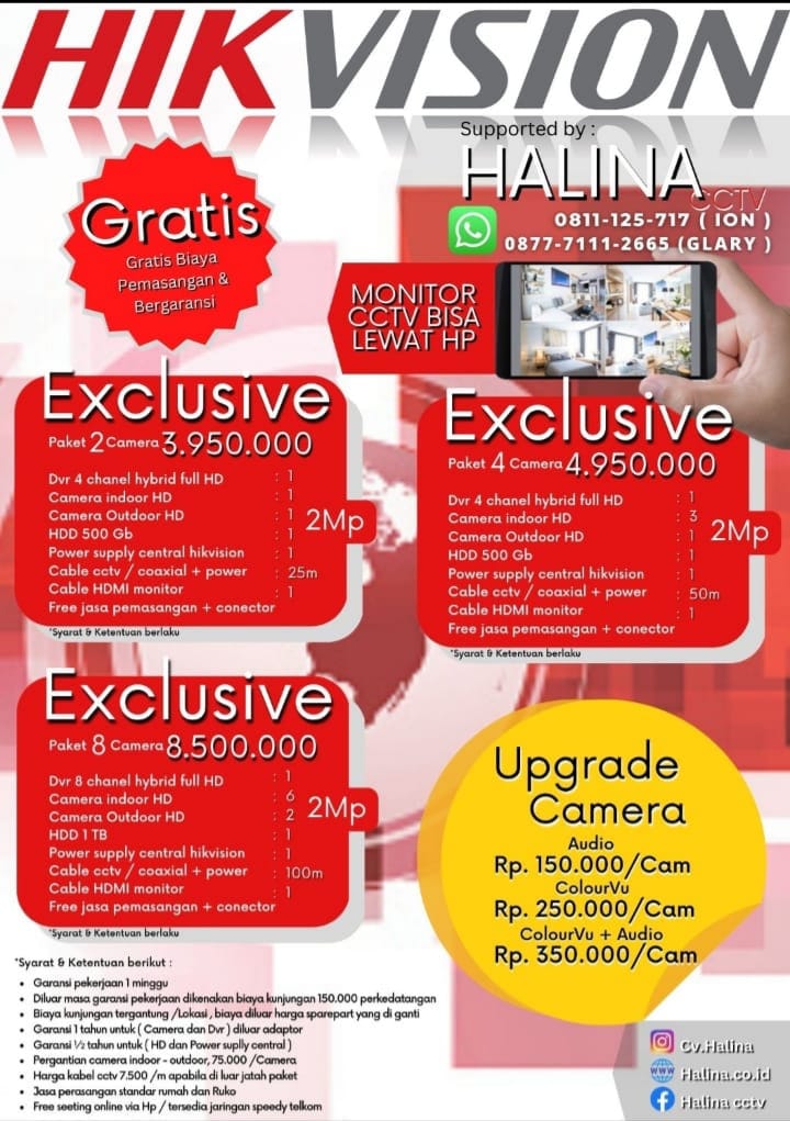 Paket camera hikvision